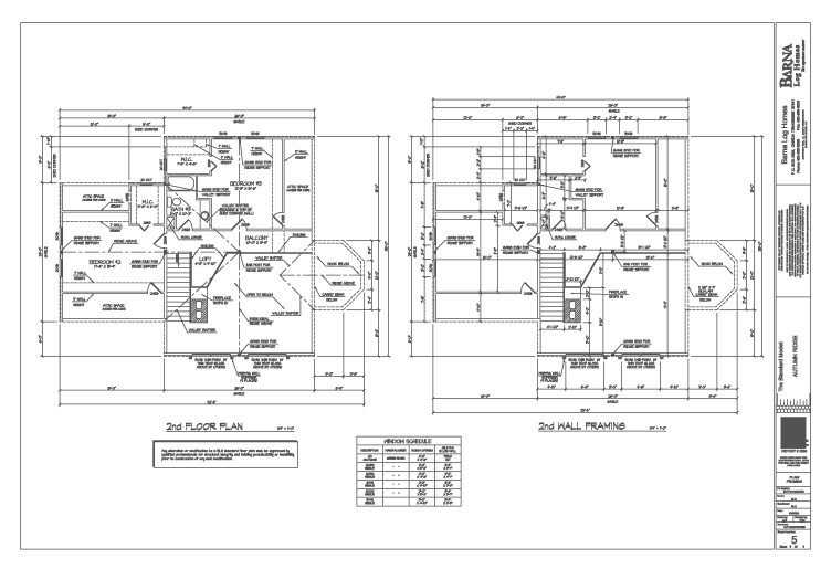 JIM BARNA TO REOPEN TN SALES MODEL ON I-75’S NORRIS-CLINTON EXIT (EXIT 122)